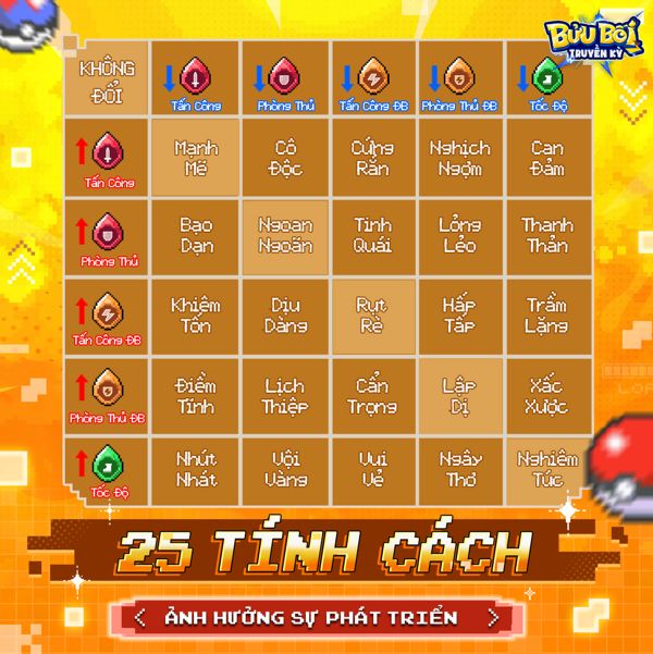 Bửu Bối Truyền Kỳ