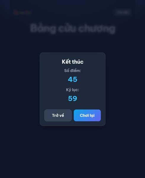 Hoàn thành 30 câu hỏi và đạt số điểm cao kỷ lục