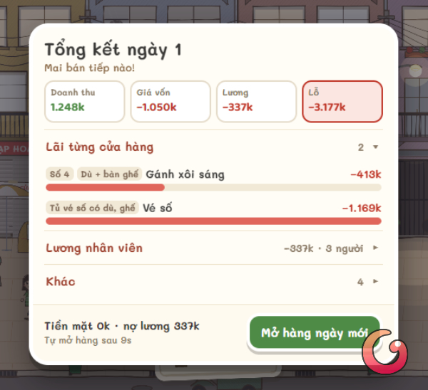 Thống kê trong ngày